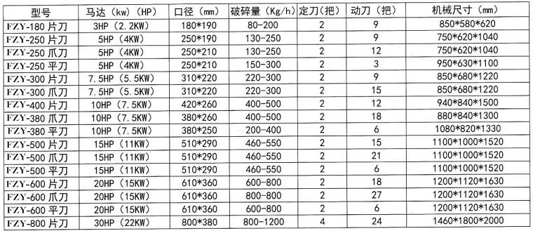 file0001